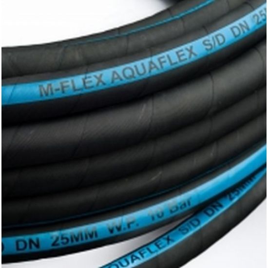 Furtun absorbtie apă AQUAFLEX